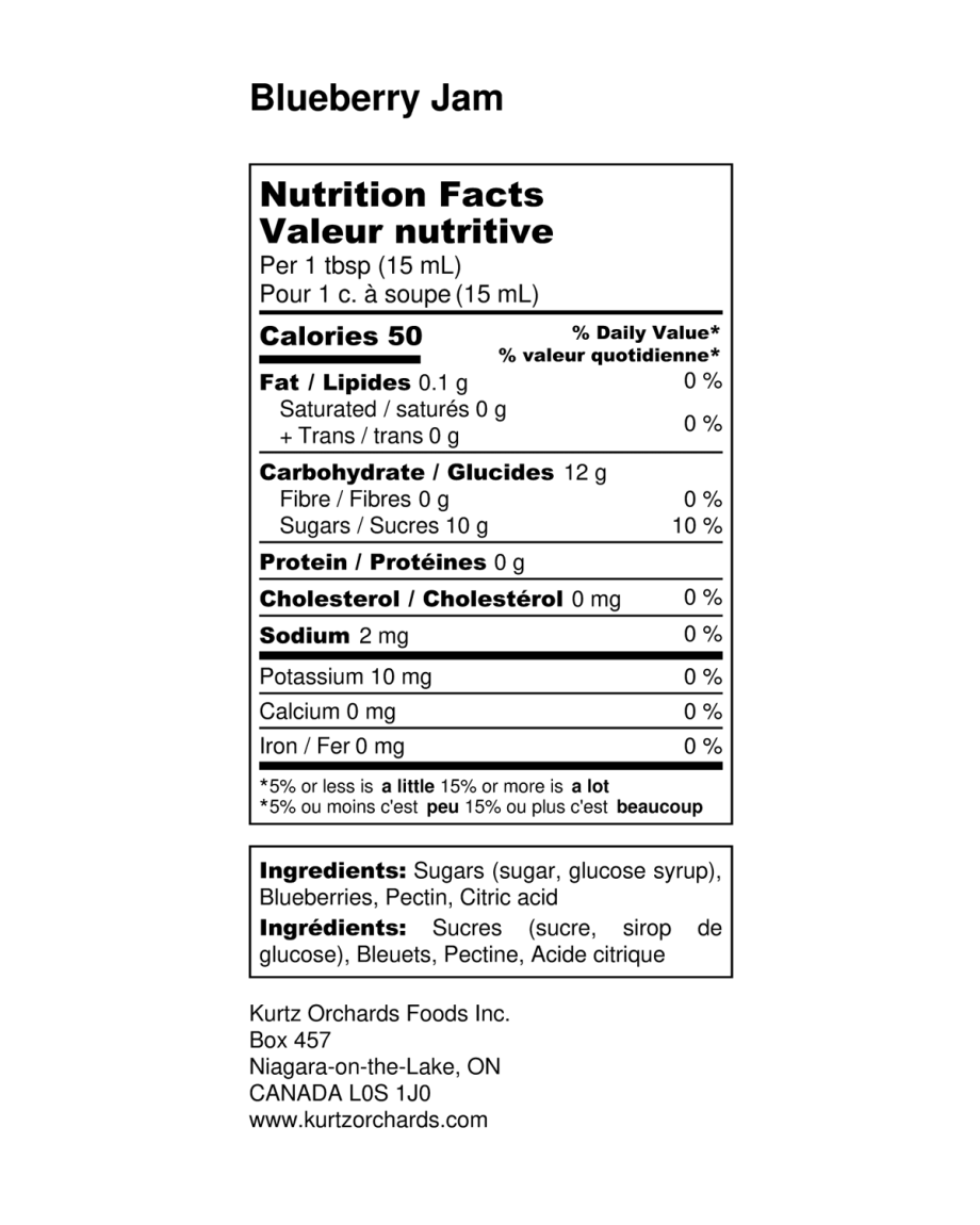 Blueberry Jam Nutritional Information
