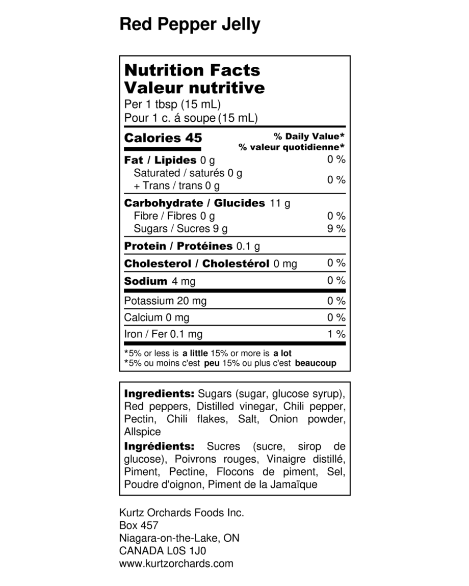 Red Pepper Jelly Nutritional Information